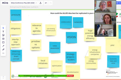 Miro whiteboard with colourful post-its with ideas and three videos of conference members